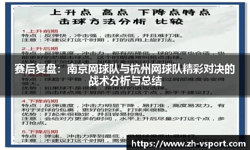 赛后复盘：南京网球队与杭州网球队精彩对决的战术分析与总结